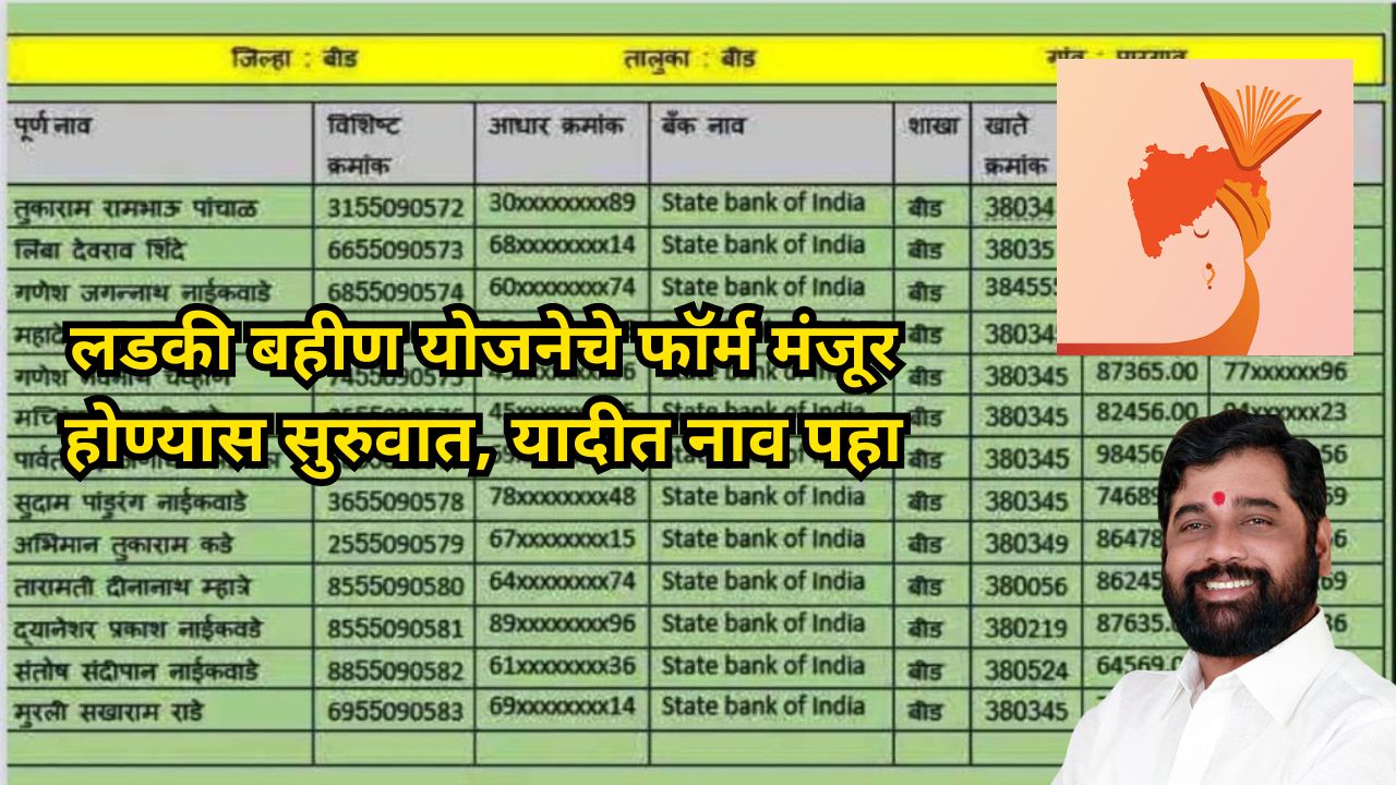 ladaki yojana form